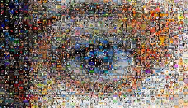 Définition de l' « Identité »
